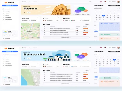 Tripit - Free Dashboard UI travel dashboard ui ui dashboard flagma