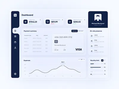 Finance Management - Dashboard blue design finance u ux