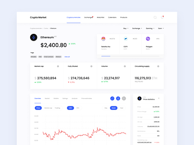 Crypto Trading Website binance bitcoin blockchain clean coin crypto crypto art crypto wallet crypto website cryptocurrency ethereum finance gradient landing landing page minimalist nft token ui ux