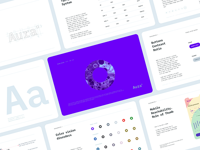 Aura: Branding, UI/UX app blood blood pressure branding diagnose graphic design health healthcare ideamotive medical minimal simple statistics test ui