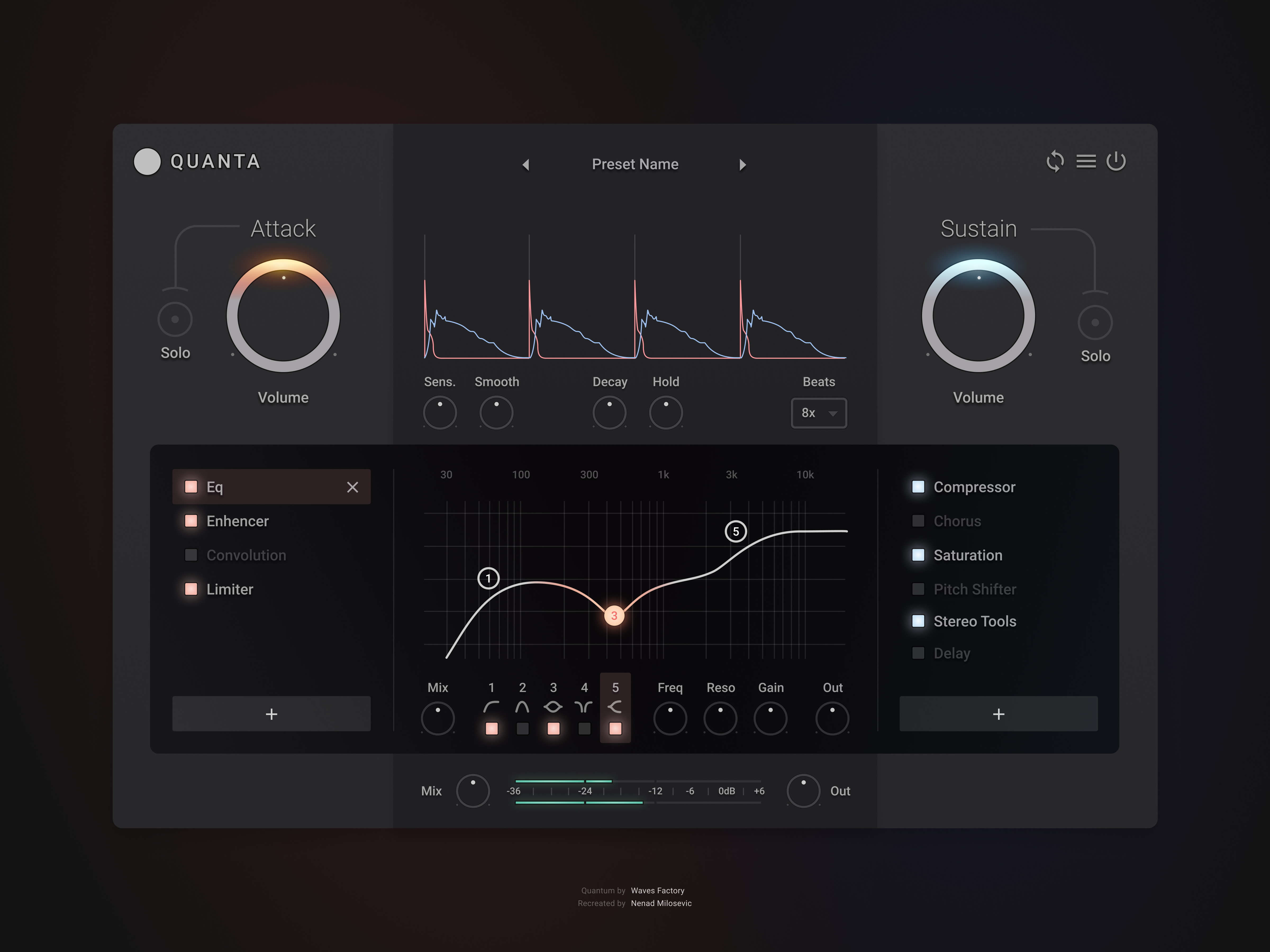Example of Quanta — VST plugin design