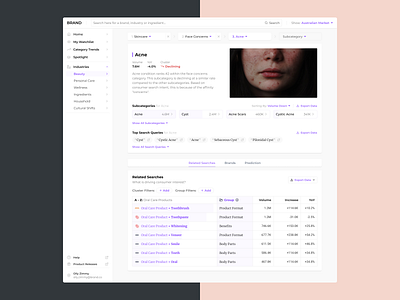 Subcategory Page category dashboard filtering filters industry metrics navigation saas sidebar sidenav subcategories subcategory top categories top filter top five top metrics top nav top navigation top search queries top searches