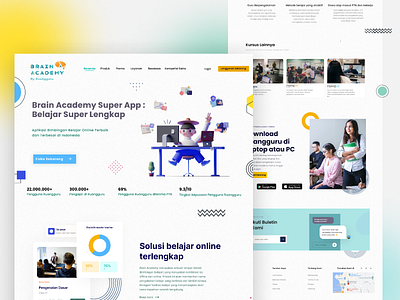 Brain Academy web app animation branding creative app css design inspiration graphic design ui ui app uidesign webdesign