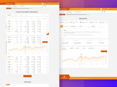 Coinmarket Dashboard admin chart coinmarket crypro cryptodashboard dashboard data design element finance graph illustration infographic interface kit panel template ux visualization webdesign