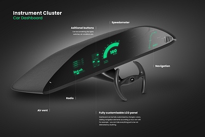 Instrument Cluster 3d automotive car dashboard design ui ux