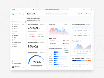 VIXA Medic - Hospital Management Dashboard analytic dashboard dashboard design data analytic health healthcare hospital hospital management hospital management dashboard