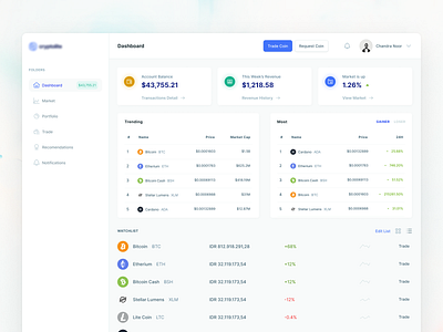 Cryptocurrency Exchange Platform Dashboard app bootstrap branding component design figma forms free download html illustration logo sketch ui web design