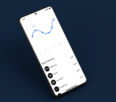 DAY 20 - Expenses Chart Page Design app design