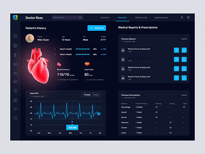 medical dashboard admin admin panel animation arshakir dark dark ui dashboad dashboard interface medical medical dashboard ui uiux user dashboard