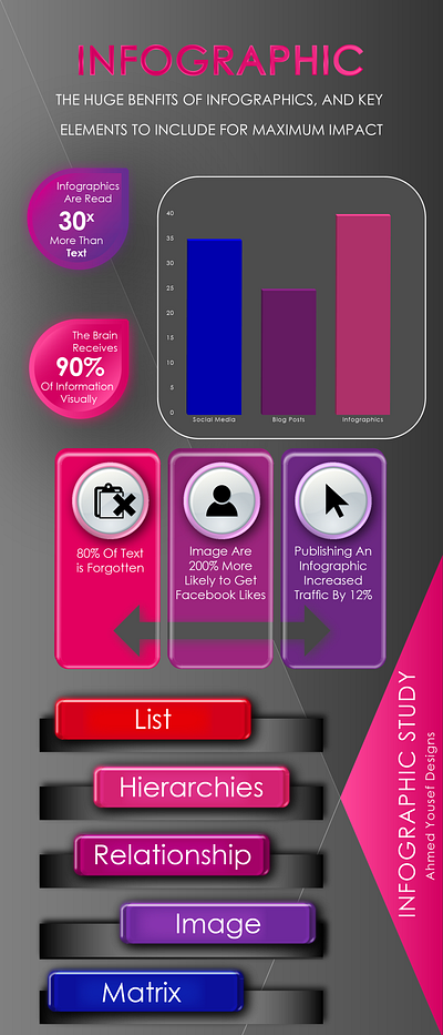 Infographic Study design graphic design icon illustration imp infographic typography ui vector