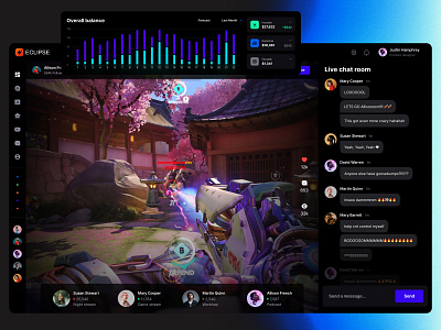 Eclipse - Figma dashboard UI kit for data design web apps blizzard blogging chart dashboard dataviz desktop donat fps gamer infographic overwatch player proplayer royal statistic streaming team template twitch videogame