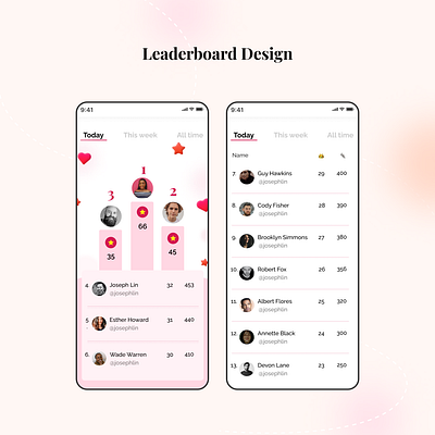 Leaderboard Conceptual UI Design animation app branding design illustration mobiledesign typography ui ux vector