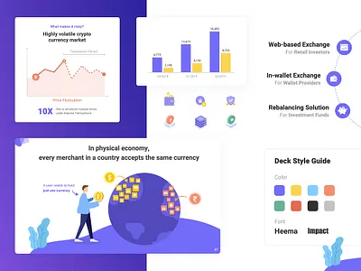 Deck Style Guide communication design deck deck design deckrooster design design theme graphic design icons information design style guide