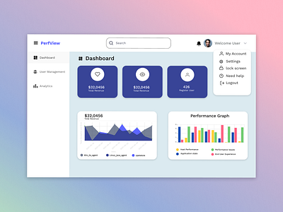 Dashboard Design For Sales ERP app background branding color daily ui dashboard design erp figma frame graph inspiration logo performance sales task total revenue ui user ux