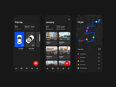 Trip log animation application automotive car driving graphic design illustration mobile application mobile ui mobile ux stats ui ux