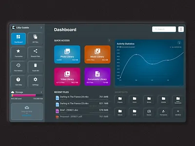 SaaS: Cloud Storage Dashboard in Dark mode. branding dark dashboard graphic design minimal morphism saas storage ui ux