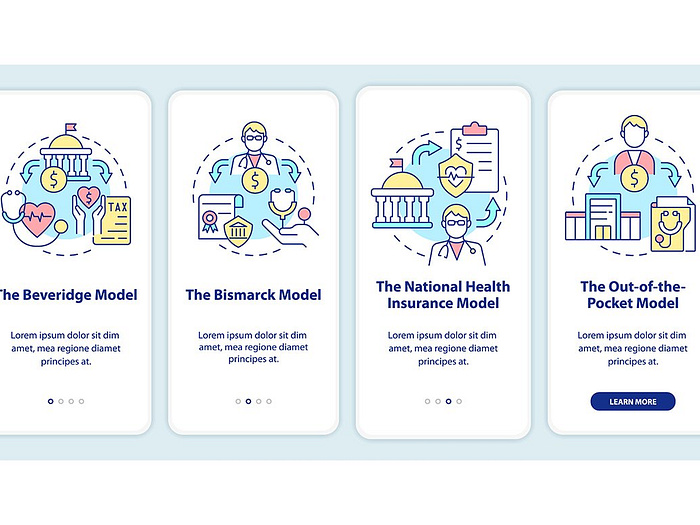 types-of-healthcare-systems-by-bsd-studio-on-dribbble