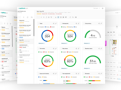 Applitools ai automation dashboard graphic design platform qa test testing ui