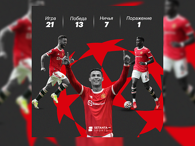 Manchester United adobe adobe photoshop adobephotoshop bruno championsleagua design football manchester pl poster premierleagua red ronaldo soccer united