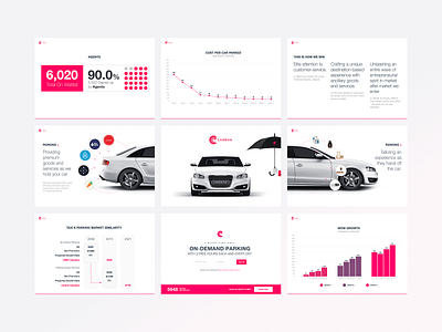 Carbon Valet - Fundraising Deck mobile app pitch deck product design ui design