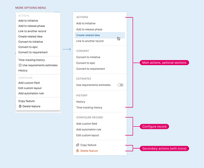 Menu re-design: More options accessibility dropdown hover menu ui