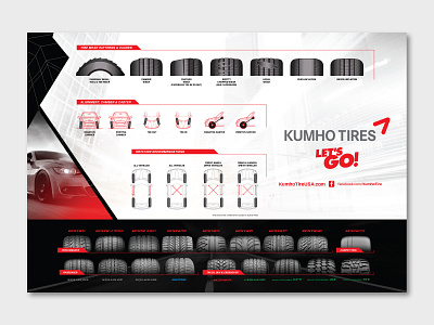 Kuhmo Tire POS Placemat graphic design