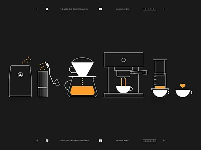 The Good Cup Coffee Company - Mailer Box adobe illustrator coffee coffee bean design drawing illustration packaging packaging design vector