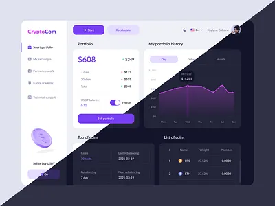 Crypto wallet art art direction branding crypto wallet dashboard design dribbble finance fintech illustration logo ui ui ux