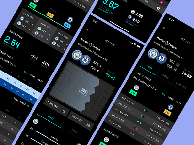 Football Stats App branding data design figma football soccer stats ui ux