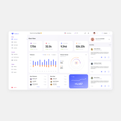 SOCIAL MEDIA MANAGE DASHBOARD! animation branding colour crypto crypto currency currency dashboard design illustration logo ui