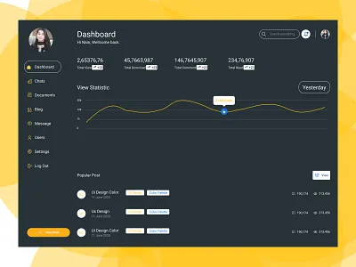 Dashboard UI\UX Design dashboard design ui visual communication web app