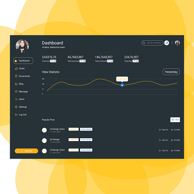 Dashboard UI\UX Design dashboard design ui visual communication web app