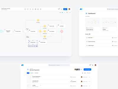 BPMN Editor UI / WIP #2 app application bpmn bpmn editor business canvas design editor grid layout light listing modeling process uidesign uiux userinterface