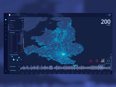 Incident dashboard animation design illustration ui ux
