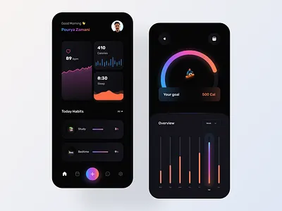 Habit Tracking App UI Design activity app application chart clean concept daily health interface minimal mobile design productivity task management tracker tracking app ui uiux ux