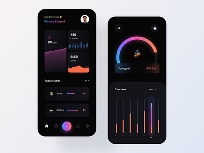 Habit Tracking App UI Design activity app application chart clean concept daily health interface minimal mobile design productivity task management tracker tracking app ui uiux ux