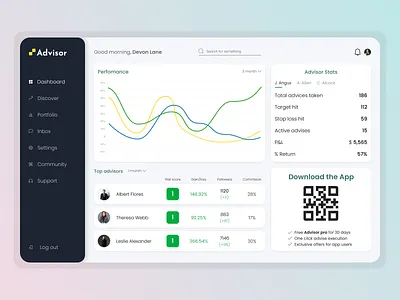 Portfolio Advisor Webapp concept advisor app banking clean design dribble best shot finance finance tech fintech fintechapp investment minimal payment trading trading webapp ui uidesign ux uxdesign webaapp