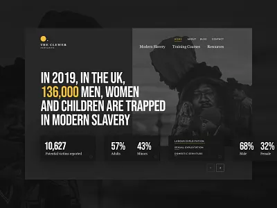 The Clewer Initiative Website big typography branding clean conversion design minimal ui ux web website