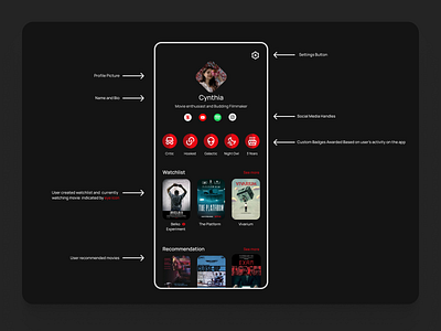 Movie fan app profile page app app design branding concept design desing inspiration figma mobile mobile design ui uiux ux visual design