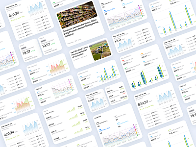 Introducing Vyla agtech app design charts dairy dashboard design farm farmer figma light mockup ui ux widgets