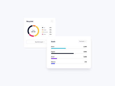 Charts UI Design chart design chart ui free ui free ui component free ui design statistics statistics design stats ui ui component ui design ui design daily ux ux design