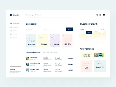 Finance Dashboard Design 💵 admin analytics app branding button chart dashboard dashboard design dashboard ui design figma finance finance dashboard illustration logo stats ui uidesign uiux