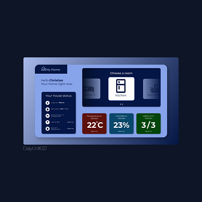 DailyUI - home monitoring dashboard figma ui ux