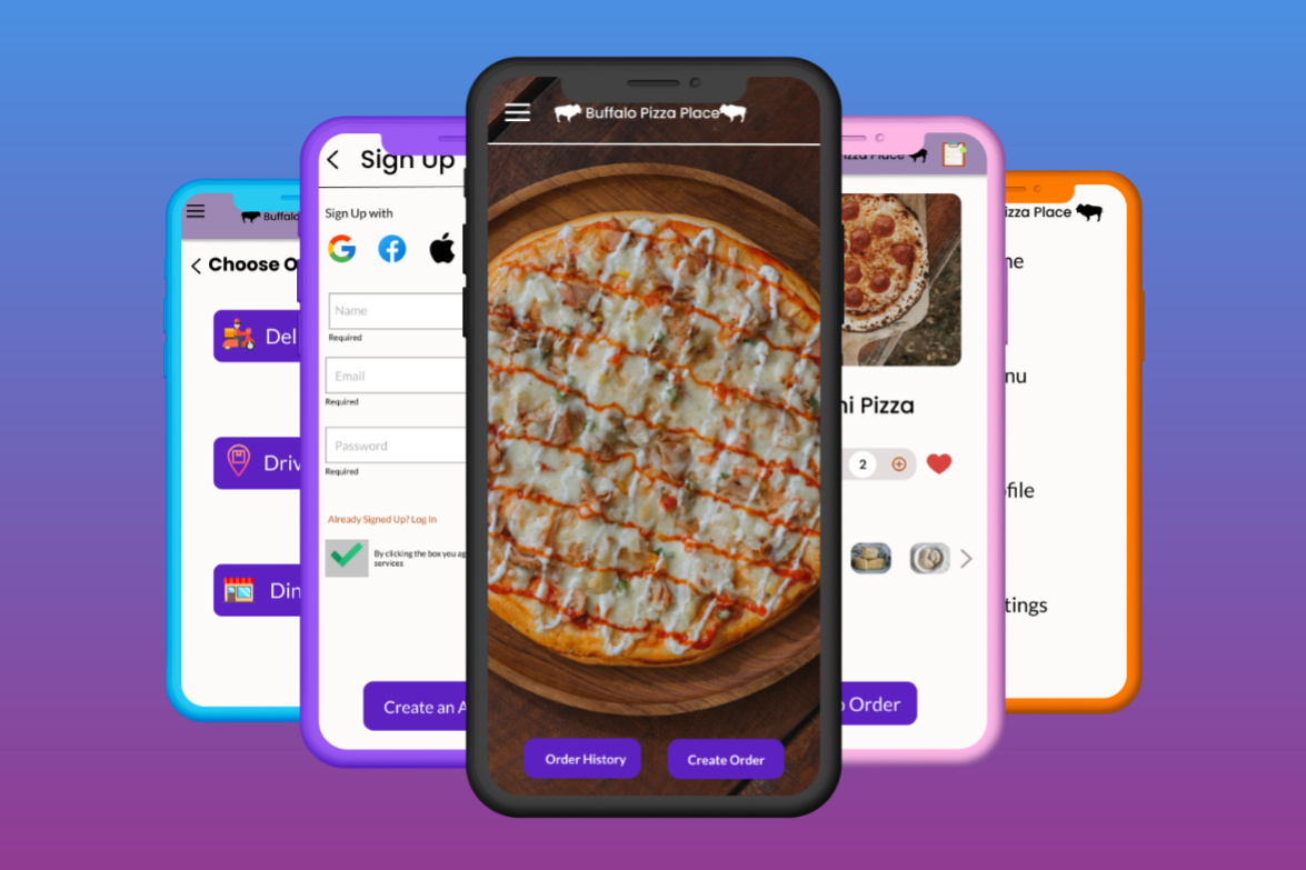 Example of Food Ordering App Case Study