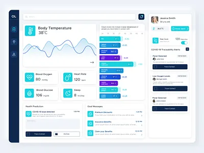Patient Management Dashboard Design bright colors cleanui color pops high contrast modernui ui design