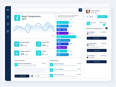 Patient Management Dashboard Design bright colors cleanui color pops high contrast modernui ui design
