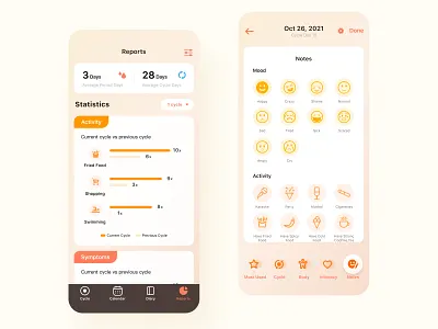 Period Tracker: Monthly Cycles app branding design illustration logo ui ux vector 图标 女性 工具 心情 生理期 症状 经期 记录 黄色