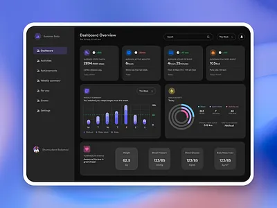 A web dashboard for monitoring health. ui