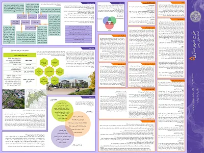 Urban Planning Presentation Sheet graphic design