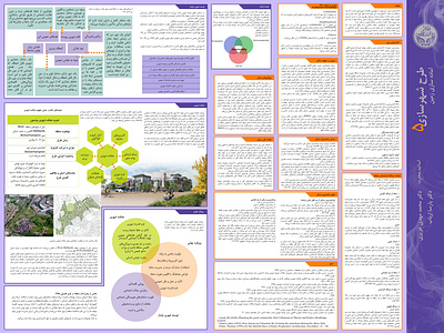 Urban Planning Presentation Sheet graphic design